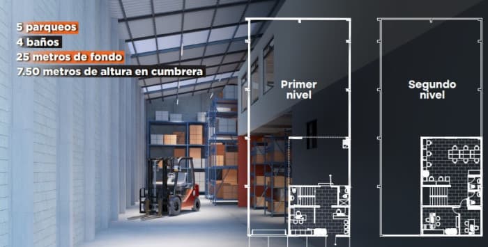 En renta Bodega a 1 minuto del Libramiento de Chimalten - 1