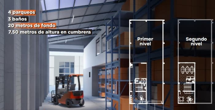 Bodega en Renta a 1 minuto del Libramiento de Chimal - 1